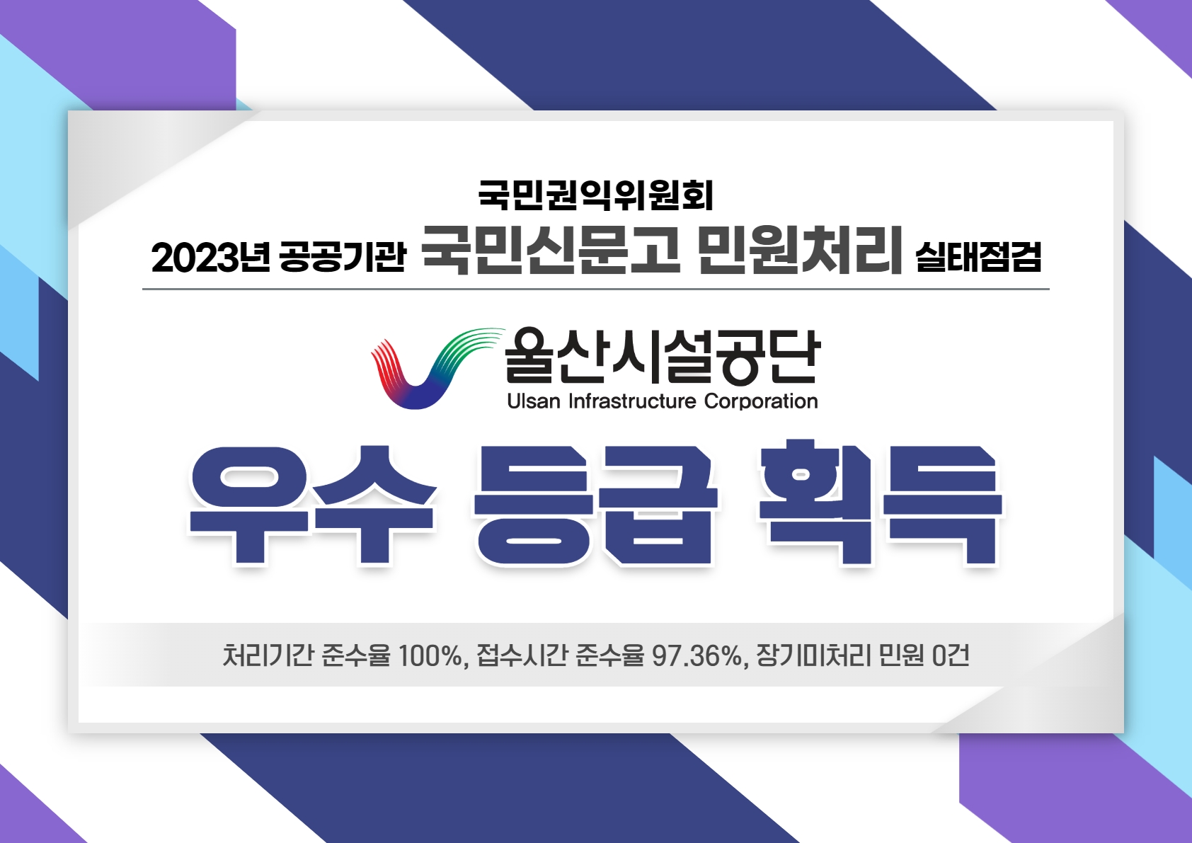 2023년 공공기관 국민신문고 민원처리 실태점검 우수등급 달성