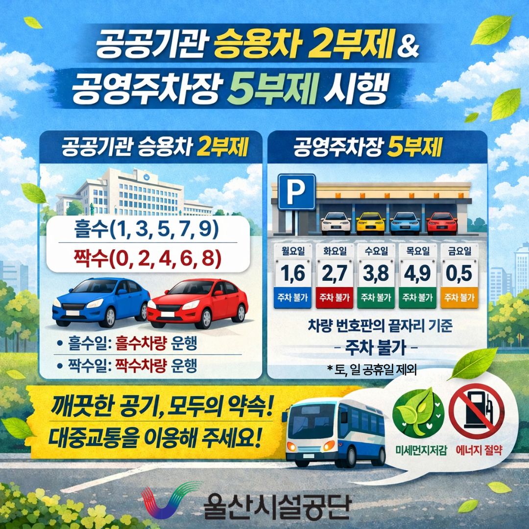 공공기관 승용차 2부제&공영주차장 5부제 시행