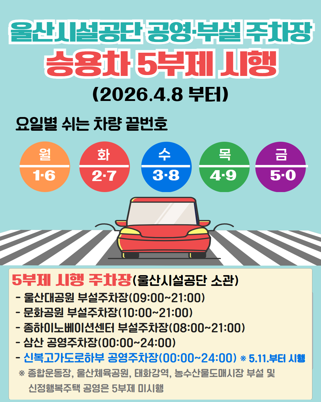 울산시설공단 공영부설주차장 승용차 5부제 시행 아래상세설명