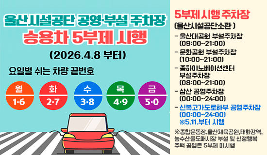 울산시설공단 공영·부설 주차장 승용차 5부제 시행 아래상세설명